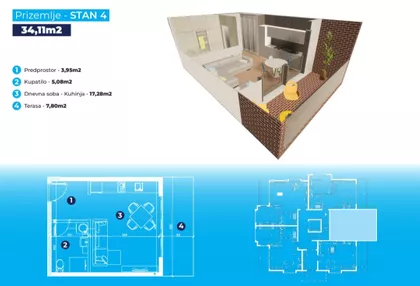 Cane Babović | 4zida.rs