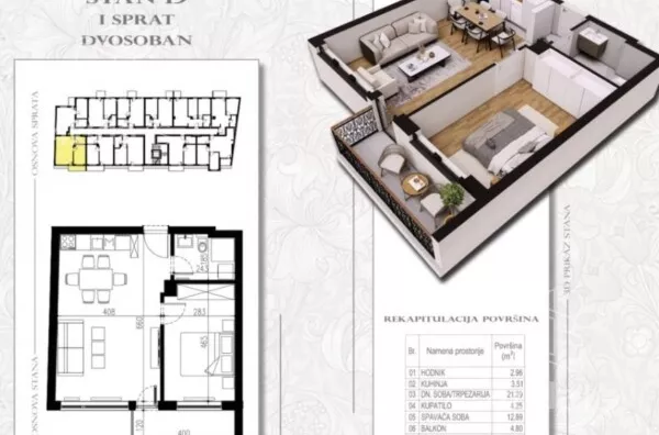 Dvosoban stan | 4zida