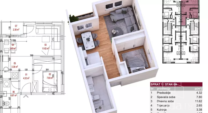 Jednoiposoban stan | 4zida