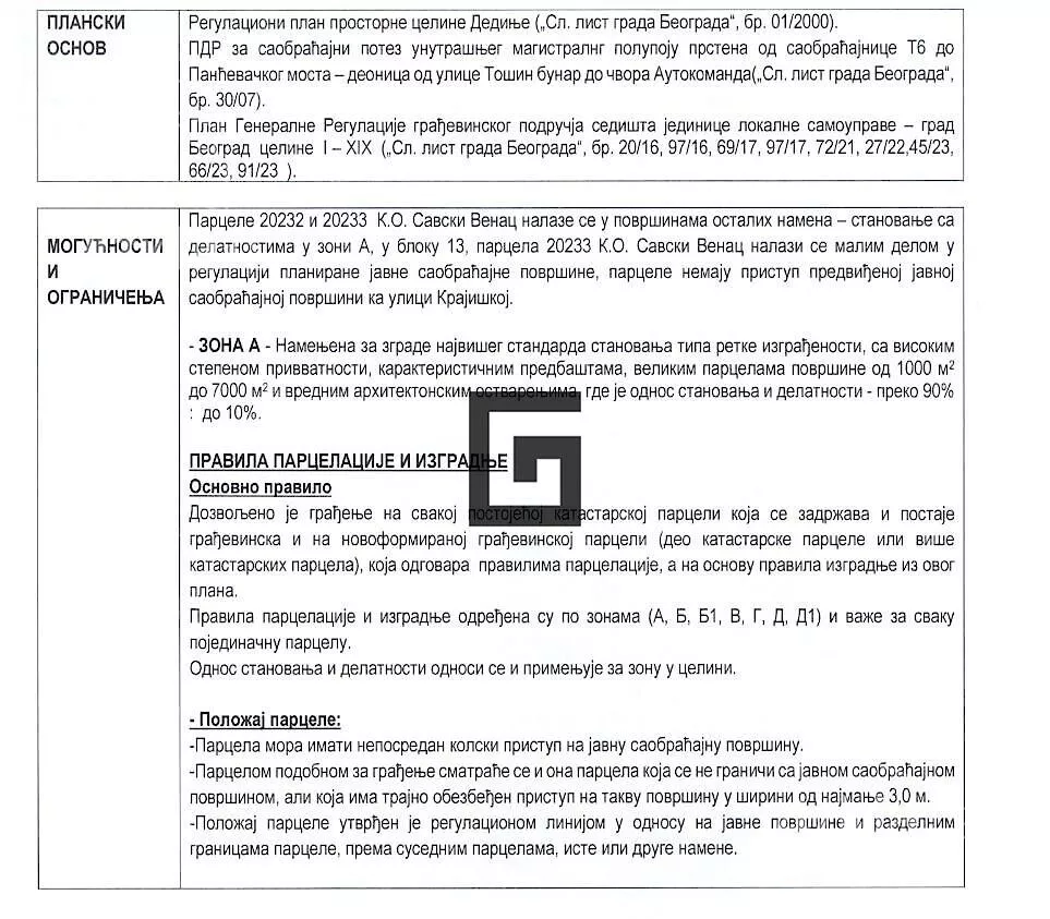 Građevinsko zemljište | 4zida