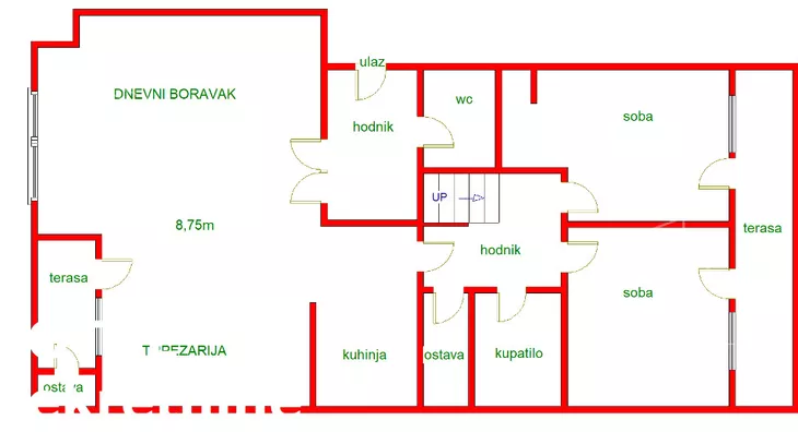 Petosoban stan | 4zida