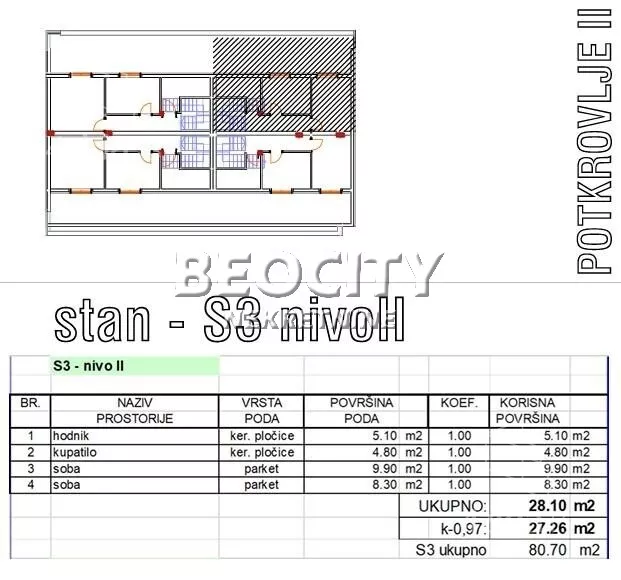 Četvorosoban stan | 4zida