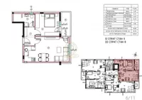 Pantelej, Gradske lokacije, Niš | 4zida.rs | 4zida.rs