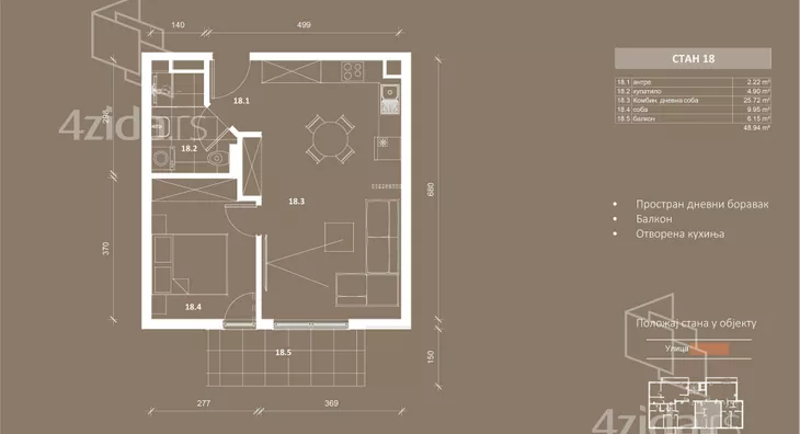 Dvosoban stan | 4zida