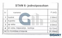 Jednoiposoban stan | 4zida