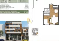 Telep, Gradske lokacije, Novi Sad | 4zida.rs | 4zida.rs