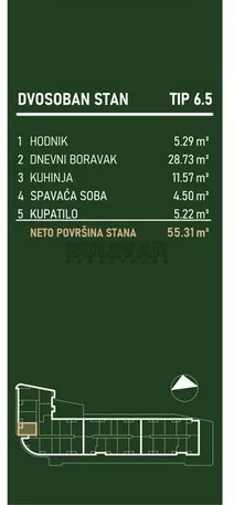 Palilulska | 4zida.rs