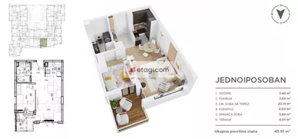 Višnjička | 4zida.rs