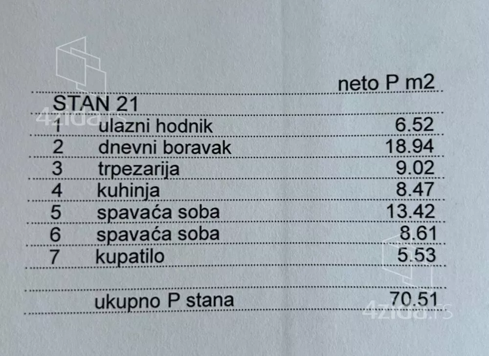 Dvoiposoban stan | 4zida