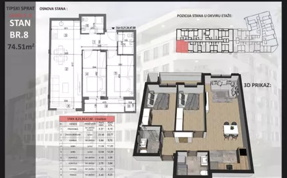 Sajmište | 4zida.rs