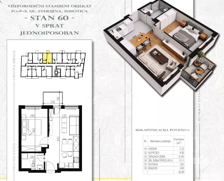 Jednoiposoban stan | 4zida