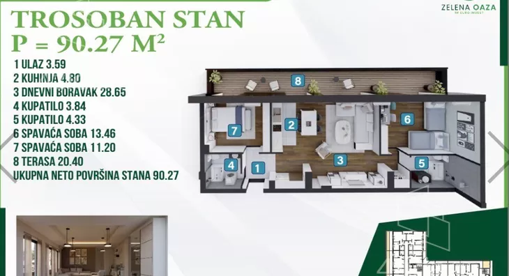 Trosoban stan | 4zida