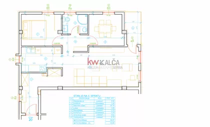 Mokranjčev | 4zida.rs