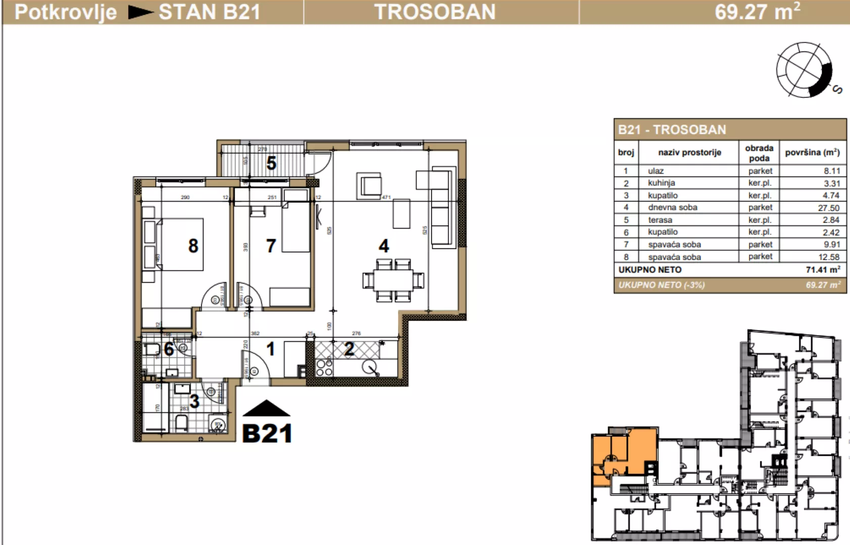 Trosoban stan | 4zida