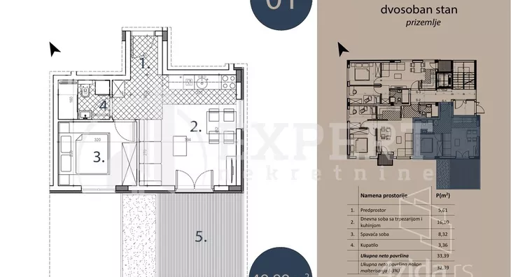 Dvosoban stan | 4zida