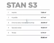 Dvosoban stan | 4zida