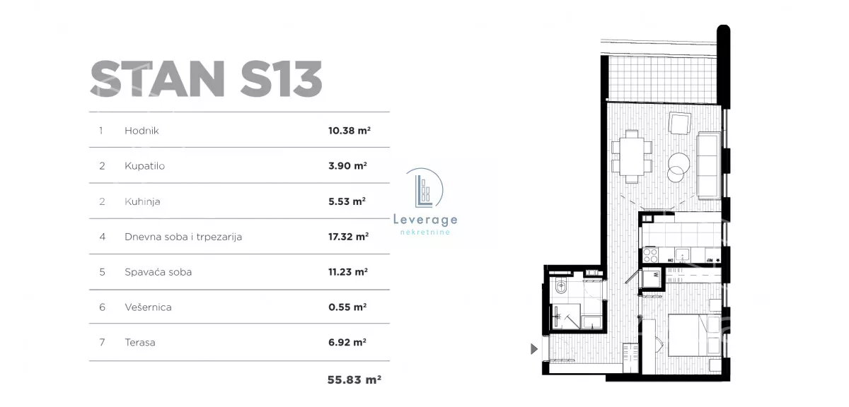 Dvosoban stan | 4zida