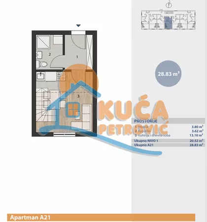 Brzeće | 4zida.rs