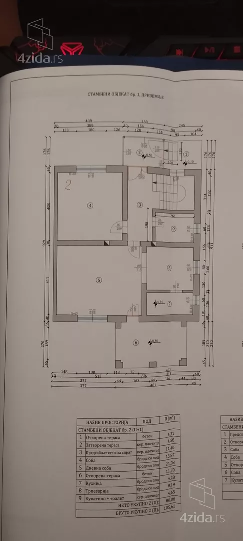 2-etažna kuća | 4zida