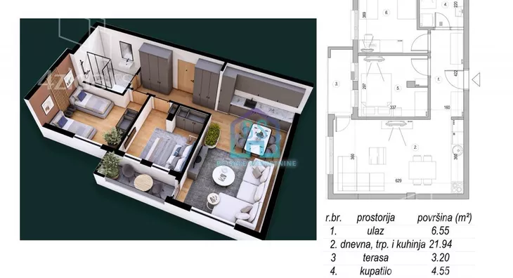Dvoiposoban stan | 4zida