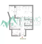 Novi Sad, Gradske lokacije, Klisa | 4zida.rs | 4zida.rs