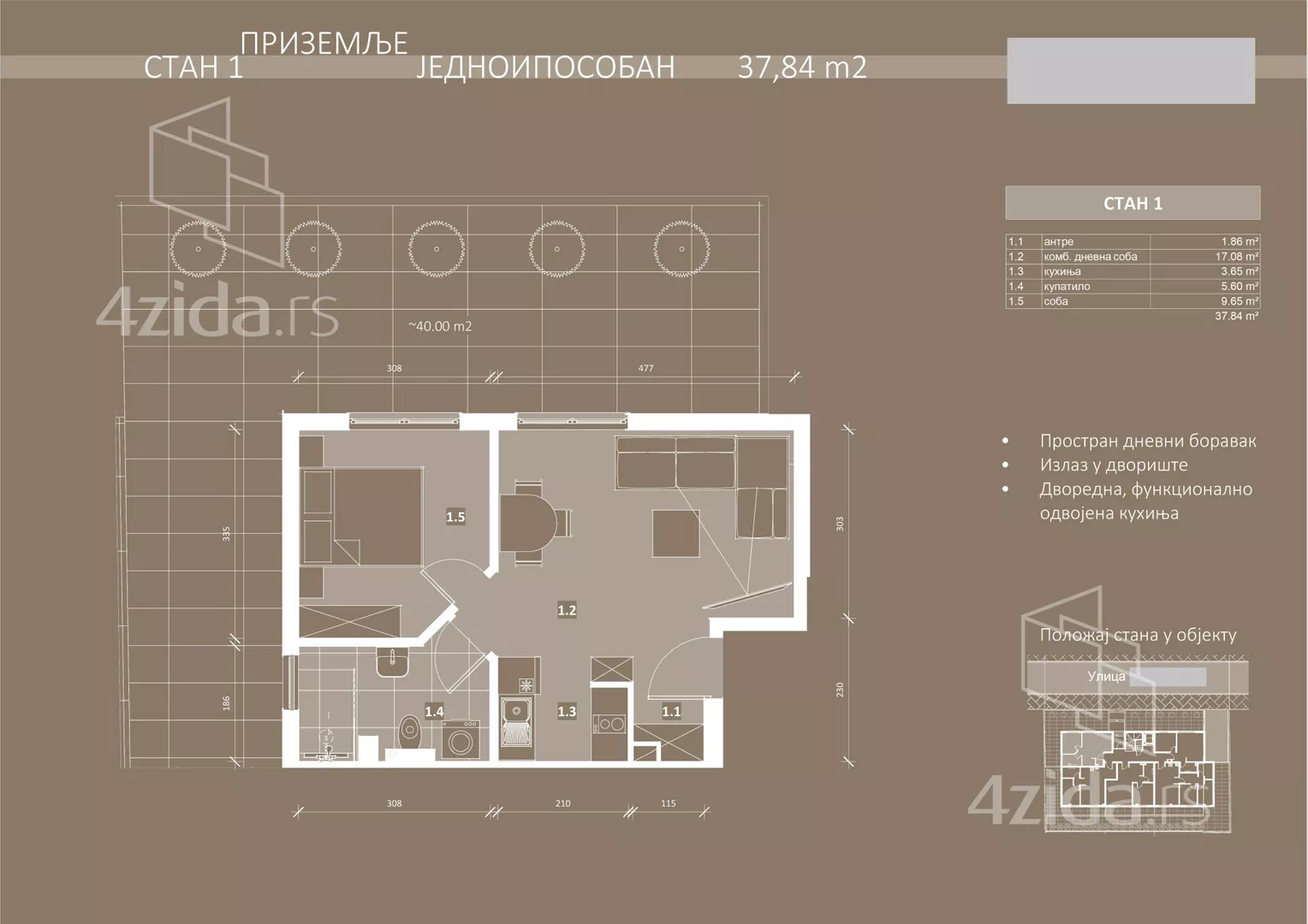 Trosoban stan | 4zida