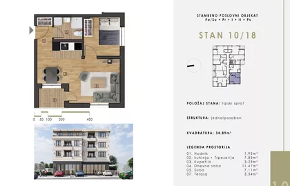 Nemanjina | 4zida.rs