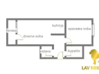Detelinara, Gradske lokacije, Novi Sad | 4zida.rs