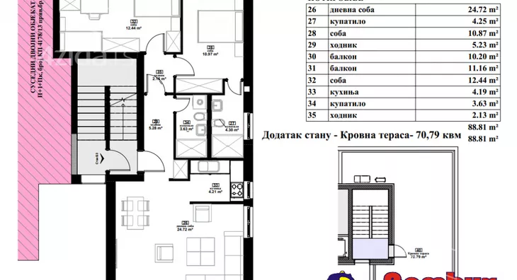 Dvoiposoban stan | 4zida