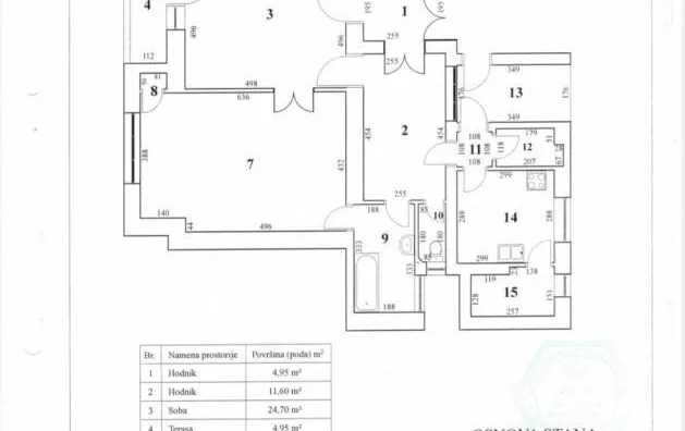 Četvorosoban stan | 4zida