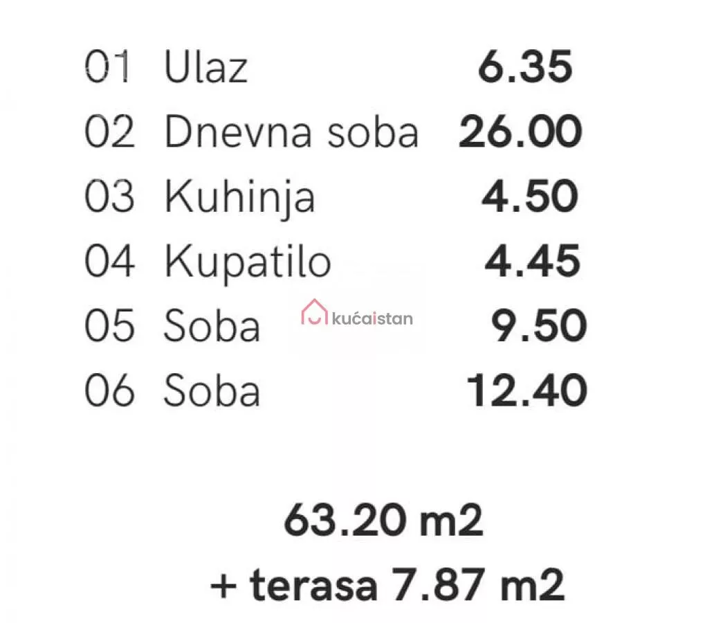 Trosoban stan | 4zida