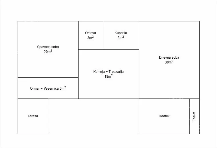 1-etažna kuća | 4zida