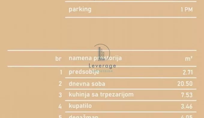 Trosoban stan | 4zida