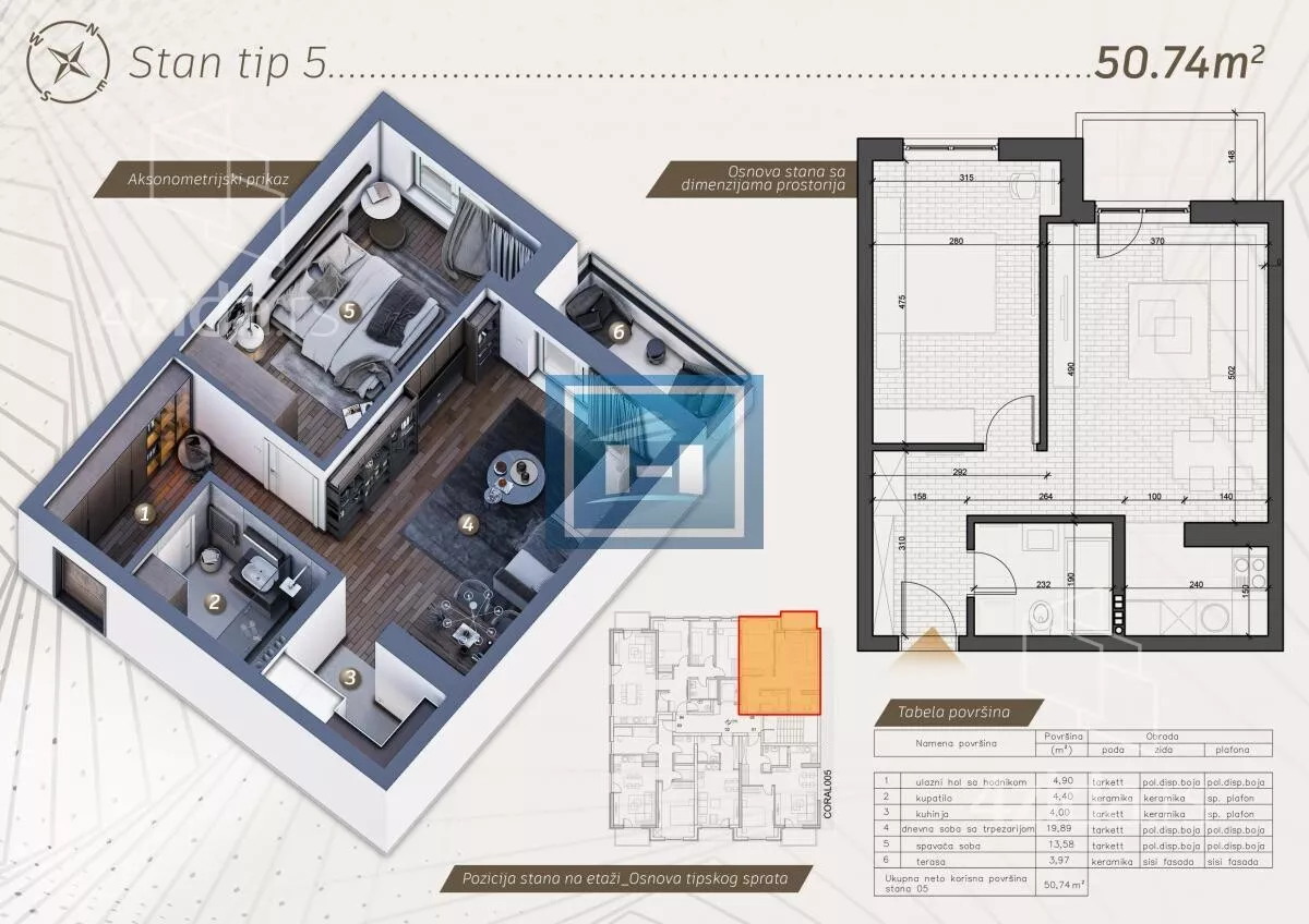 Jednoiposoban stan | 4zida