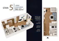 Novi Sad, Gradske lokacije, Klisa | 4zida.rs | 4zida.rs