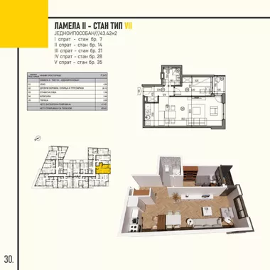Bulevar Kralja Aleksandra | 4zida.rs