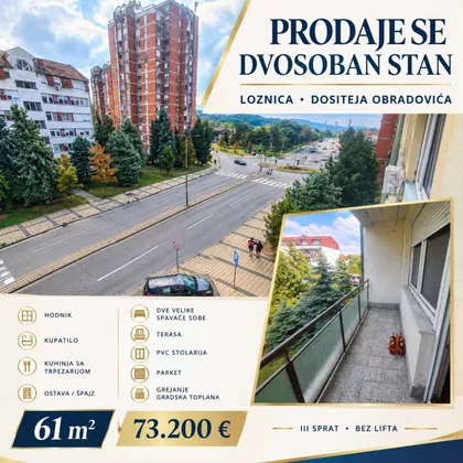 Gradske lokacije | 4zida.rs