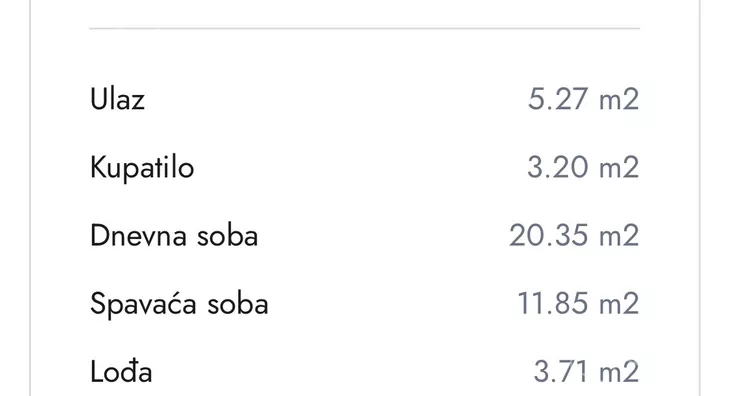 Jednoiposoban stan | 4zida
