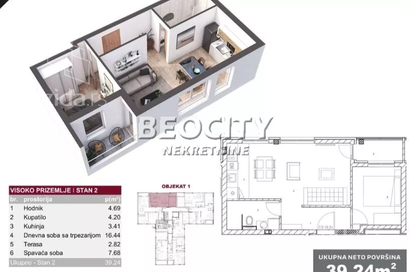 Dvosoban stan | 4zida