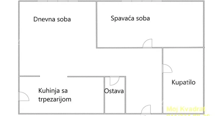 Dvosoban stan | 4zida