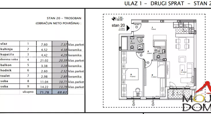 Trosoban stan | 4zida