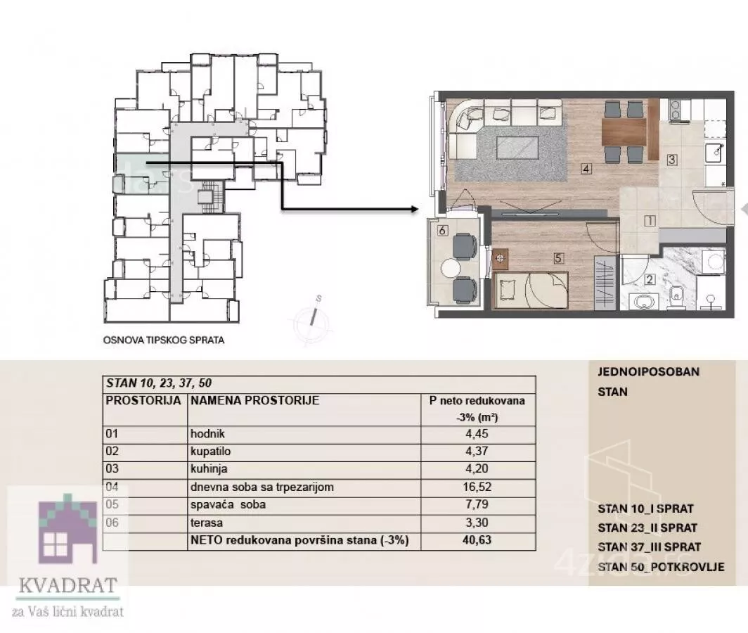 Jednoiposoban stan | 4zida