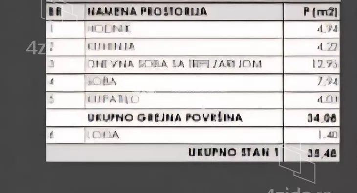 Jednoiposoban stan | 4zida