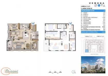 Gornji Grad | 4zida.rs