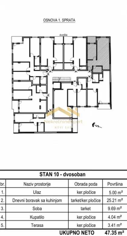 Bulevar Patrijarha Pavla (Somborski Bulevar) | 4zida.rs