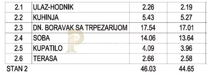 Put Za Ovču | 4zida.rs
