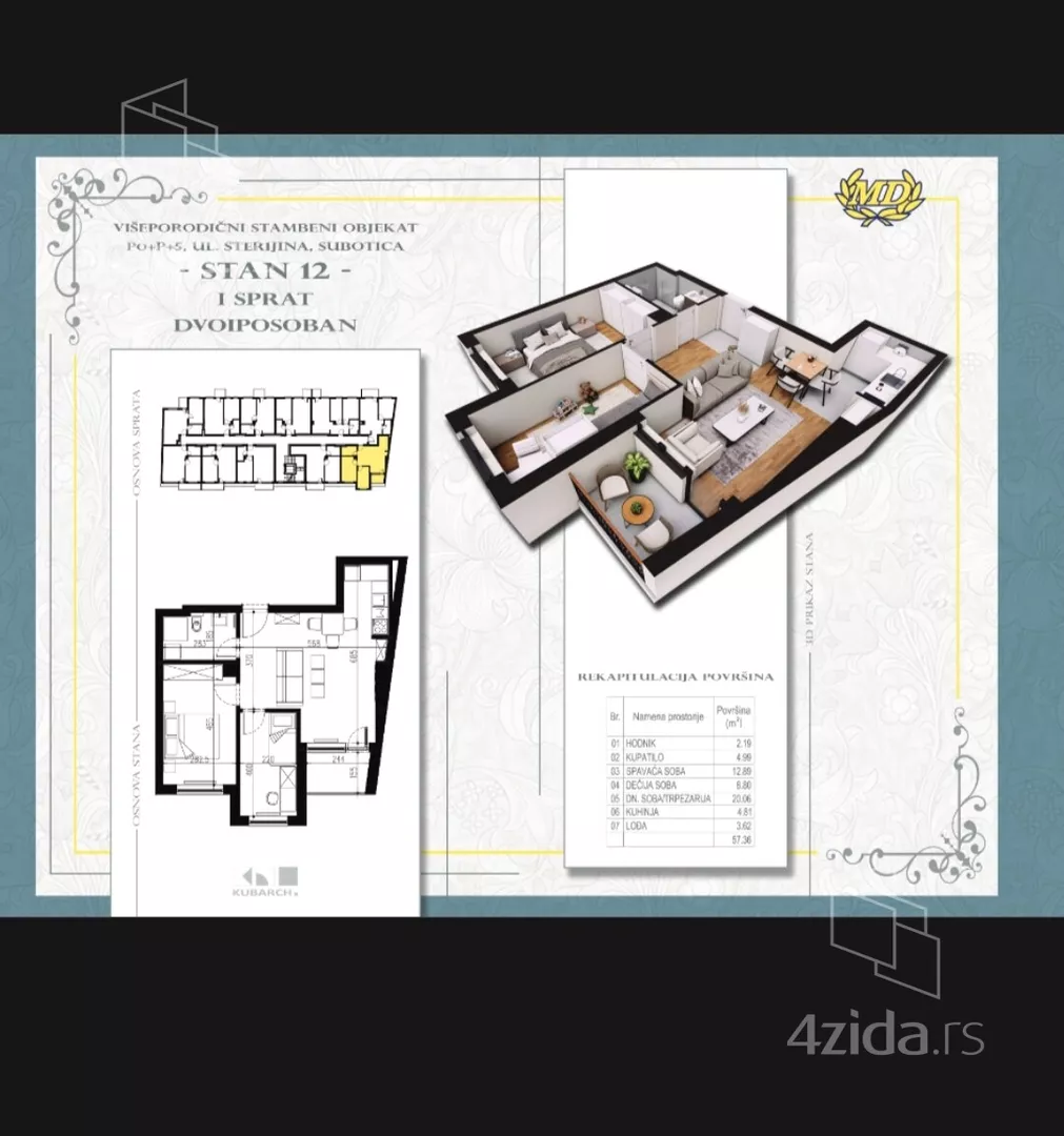 Jednoiposoban stan | 4zida