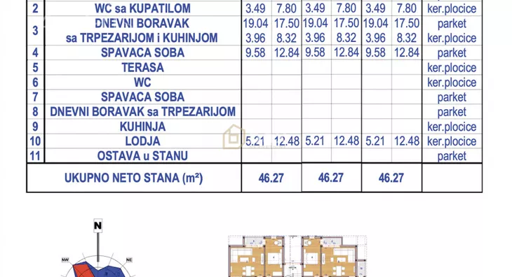Jednoiposoban stan | 4zida
