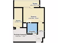Konjarnik, Zvezdara opština, Beograd | 4zida.rs