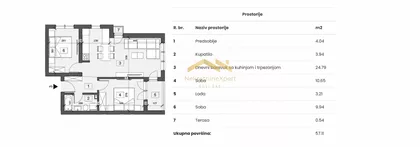 Kamenjar | 4zida.rs